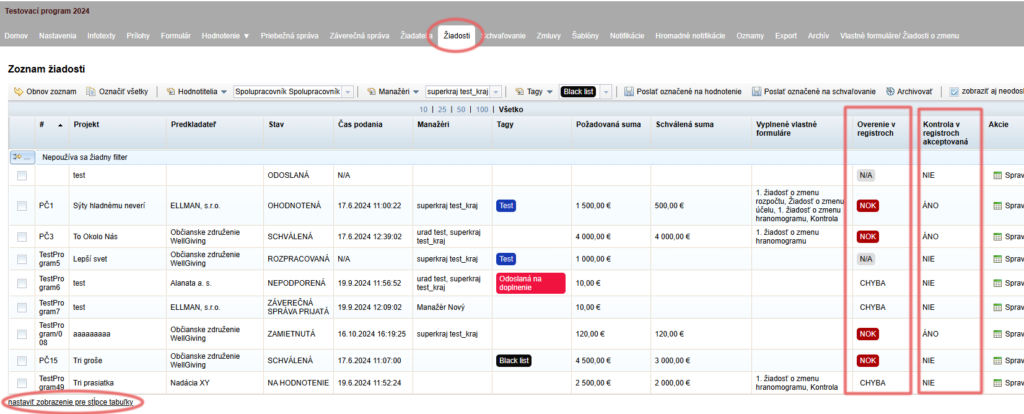 Overview of applications with register verification results