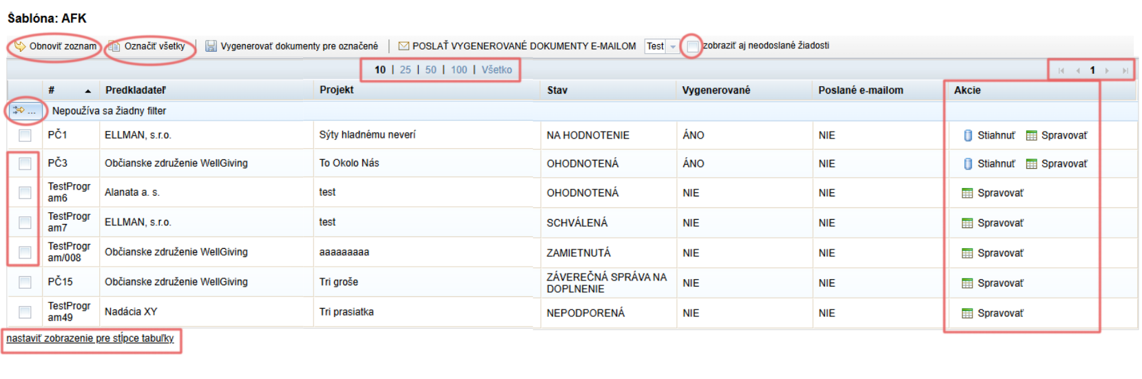 Popis prehľadovej tabuľky