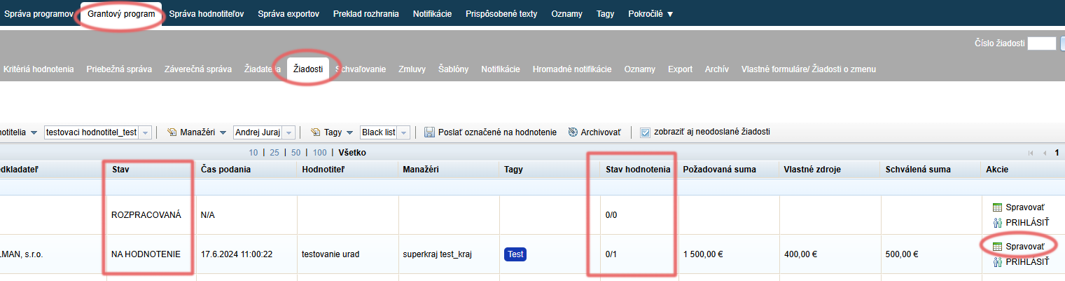 Priebeh hodnotenia z pohľadu manažéra