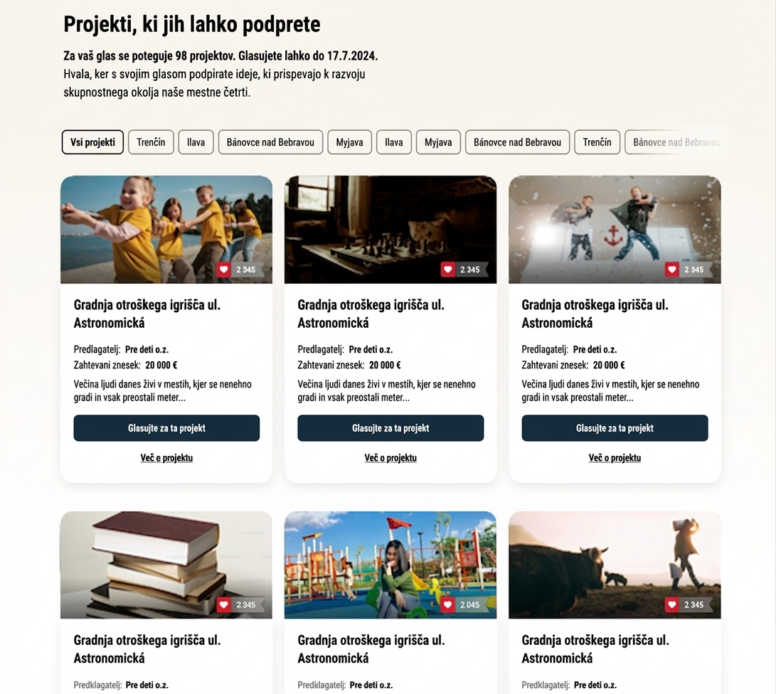 Stránka hlasovania za projekty v participatívnom rozpočte