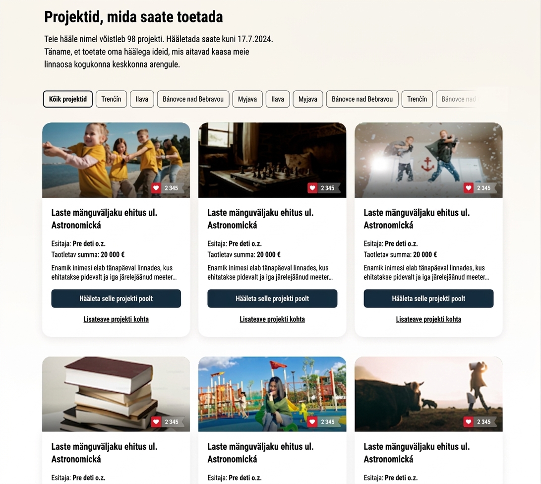 Stránka hlasovania za projekty v participatívnom rozpočte