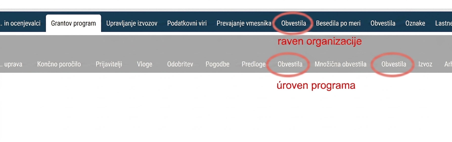 Oznamy na rôznych úrovniach menu