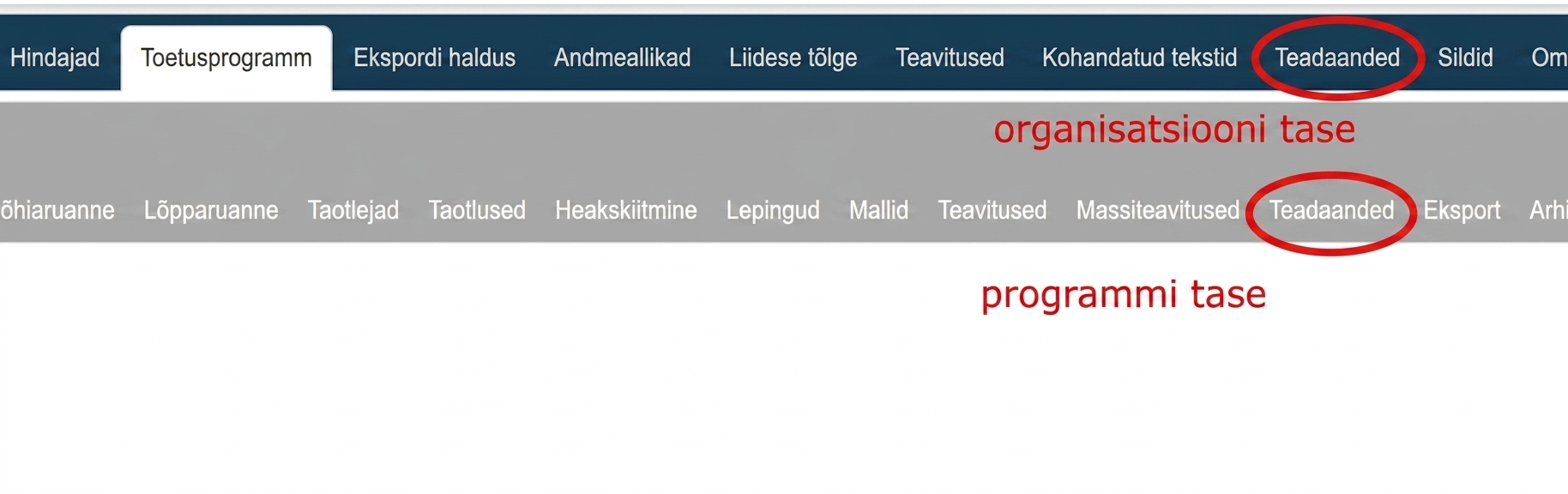 Oznamy na rôznych úrovniach menu