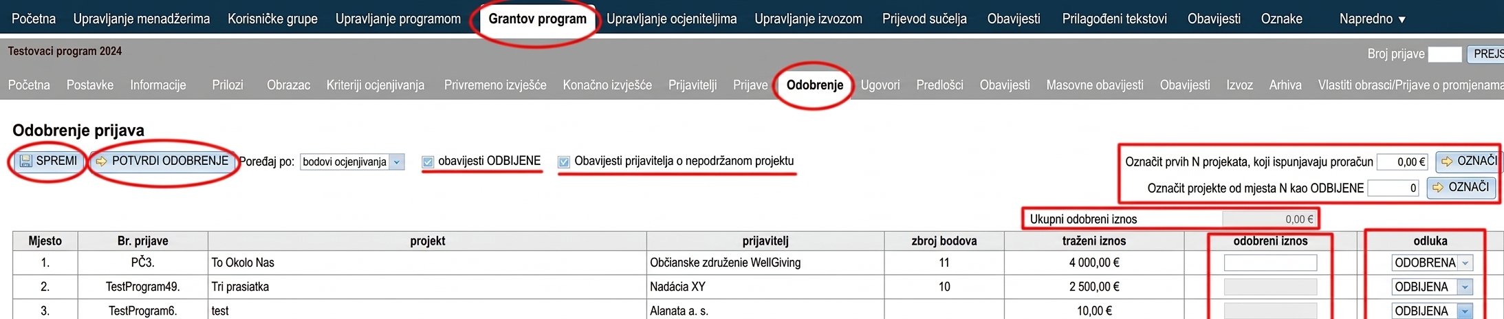 Schvaľovanie žiadostí