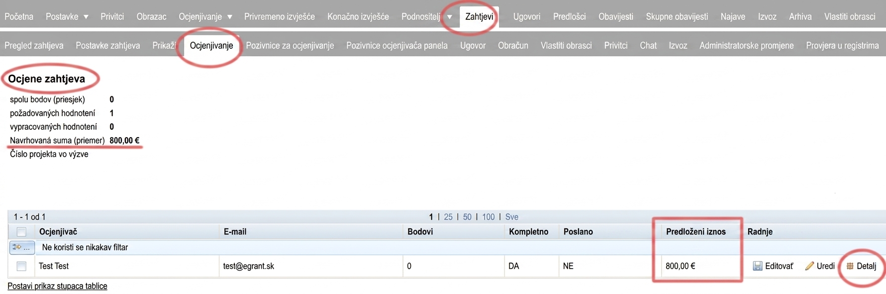Výsledok hodnotenia konkrétnej žiadosti z pohľadu manažéra